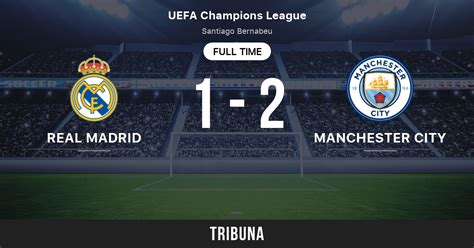 real madrid match scores